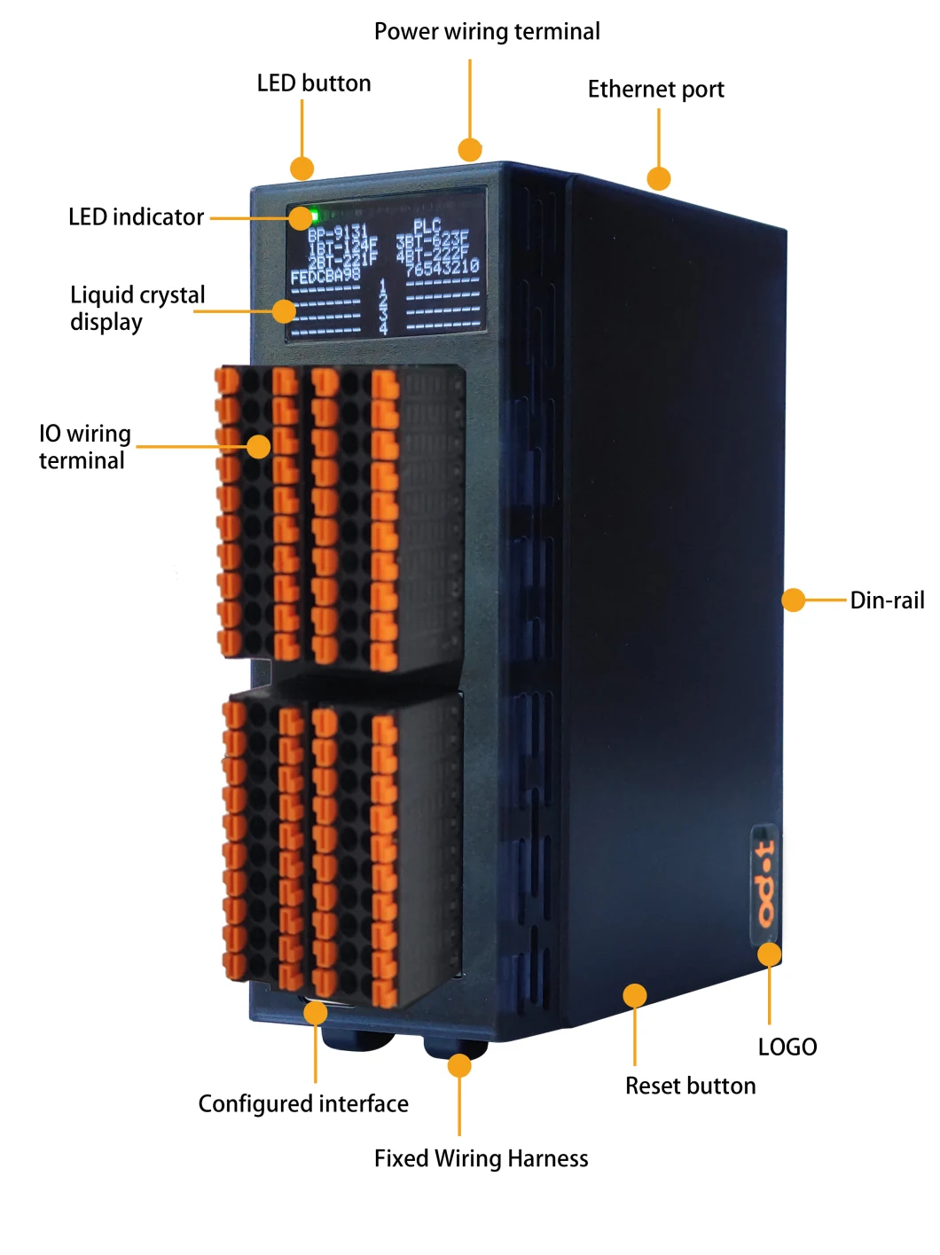 Profinet Slave PLC Io Solution, 2-4 Io Slots, Spring Terminals, Dual Ethernet Port, LED Screen, 24VDC, Support Rt