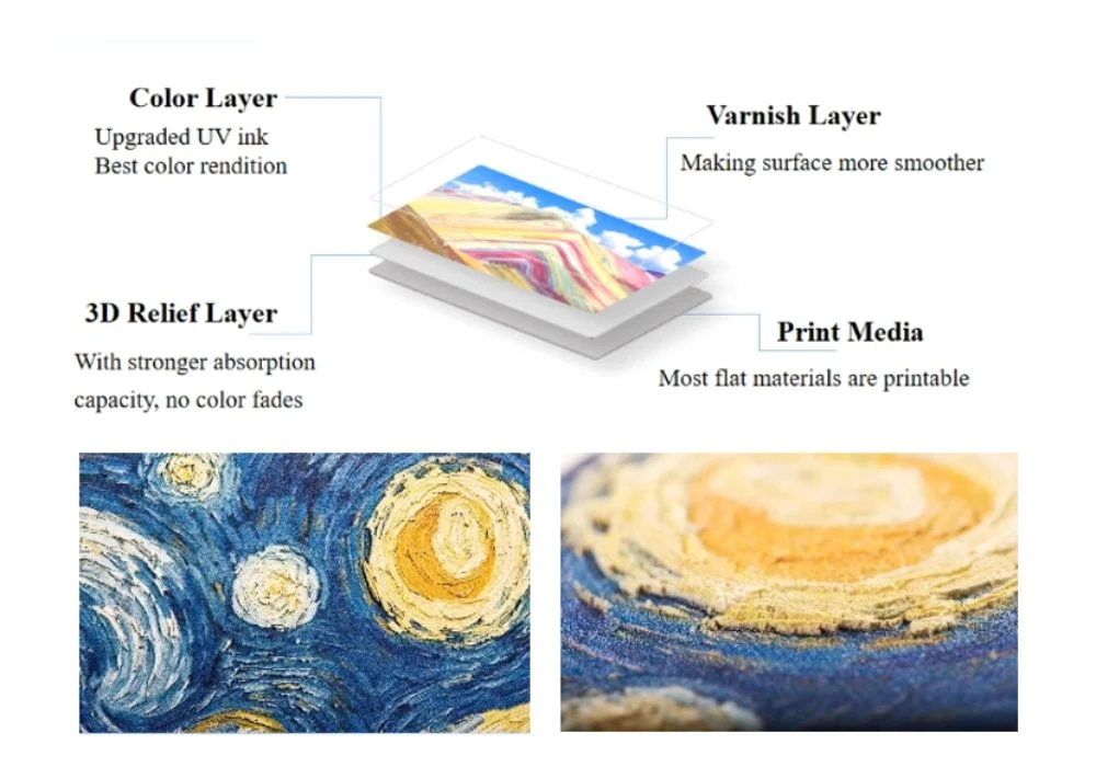 New Model A1 UV LED Flatbed Printer Metal Acrylic Crystal Plywood Ceiling Sheet 3D Effect Print Machine