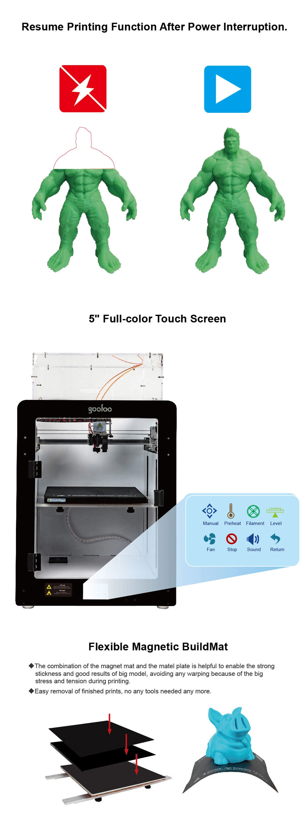 Plus Industrial Grade Fdm 3D Printer High Precision Printing Machine for Model Printing